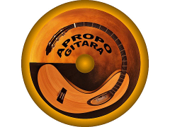Apropo Gitara