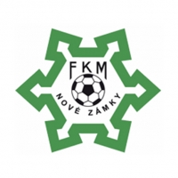 Futbalový klub mesta Nové Zámky